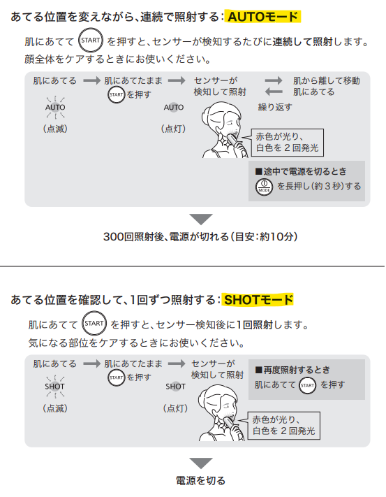 フォトブライトショット　2モード